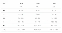 Orca Apex Dream Kona Trisuit Zwart/rood Heren 8 Orca Apex Dream Kona Trisuit Zwart/rood Heren -Craft Winkel 0 m swim tri wear maattabel 2 1