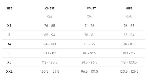 Orca 226 Perform Tri Jersey Korte Mouw Blauw/groen Heren 5 Orca 226 Perform Tri Jersey Korte Mouw Blauw/groen Heren - Afbeelding 3