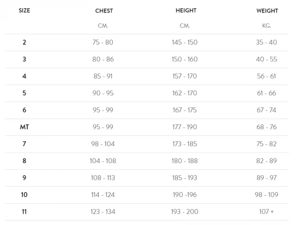 Orca Aesir Flex Swimrun Heren 7 Orca Aesir Flex Swimrun Heren - Afbeelding 5