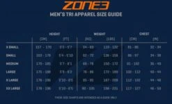 Zone3 Activate Plus Kona Speed Trisuit Korte Mouw Heren -Craft Winkel 0 mens tri apparel 1