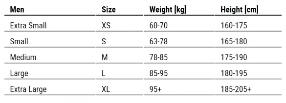 Sailfish Rebel Pro Swimskin Korte Mouw Heren 6 Sailfish Rebel Pro Swimskin Korte Mouw Heren - Afbeelding 4