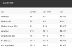 Finis Edge Fin Zwemvinnen Geel -Craft Winkel 0 size chart fins