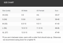 Finis Foil Monofin Geel -Craft Winkel 0 size chart monofin