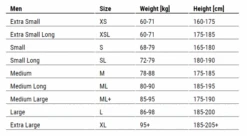 Sailfish Ignite Lange Mouw Wetsuit Dames -Craft Winkel 0 wetsuits heren maattabel 1