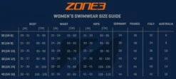 Zone3 Iconic Bound Back Badpak Dames -Craft Winkel 0 womens swimwear