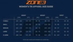 Zone3 Activate Tri Shorts Zwart/blauw Dames -Craft Winkel 0 womens tri apparel 3
