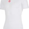 Castelli Pro Issue Short Sleeve Ondershirt 15537-001 -Craft Winkel 4515537 001 004