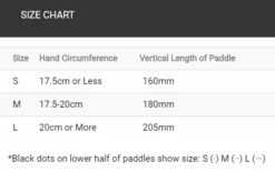 Finis Agility Handpeddels Geel -Craft Winkel agility paddles 4