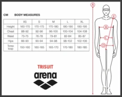 Arena ST Tri Jammer Zwart/groen Heren -Craft Winkel arena trisuit size chart m 2