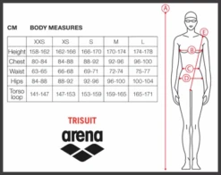 Arena ST Front Zip Mouwloos Trisuit Zwart/groen Dames -Craft Winkel arena trisuit size chart w 1