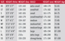 Huub Aerious II 3:5 Gebruikt Wetsuit Zwart Heren Maat ML 8 Huub Aerious II 3:5 Gebruikt Wetsuit Zwart Heren Maat ML -Craft Winkel maattabel