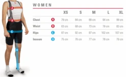Castelli PR W Speed Trisuit Korte Mouwen Zwart/blauw Dames -Craft Winkel maattabel castelli dames