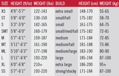 Huub Aerious II 3:5 Gebruikt Wetsuit Zwart Heren Maat ML 5 Huub Aerious II 3:5 Gebruikt Wetsuit Zwart Heren Maat ML - Afbeelding 3