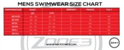 Zone3 Brief Short Xfinity GBR Heren -Craft Winkel mens swimwear size chart