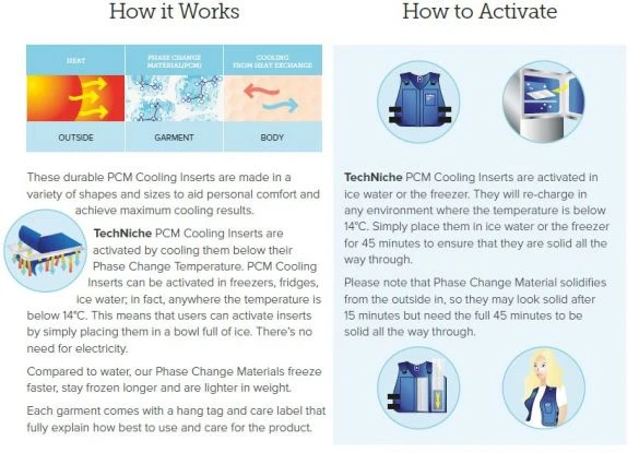 TechNiche Koelelementen Voor Phase Change Koelvest 4 TechNiche Koelelementen Voor Phase Change Koelvest - Afbeelding 2