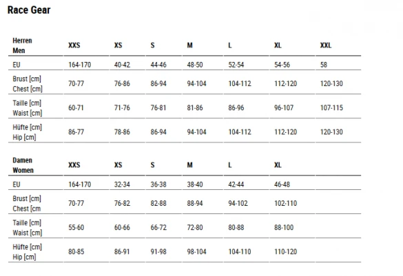 Sailfish Power Jammer Zwart Heren 5 Sailfish Power Jammer Zwart Heren - Afbeelding 3