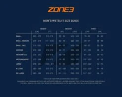 Zone3 Evolution Swimrun Heren 2020 -Craft Winkel sizing guides mens wetsuit