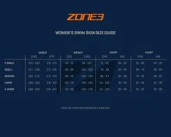 Zone3 Neopreen Badpak Dames -Craft Winkel sizing guides womens swimskin 001 1