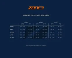 Zone3 Aquaflo Plus Mouwloos Trisuit Zwart/mint Dames -Craft Winkel sizing guides womens tri apparel 001