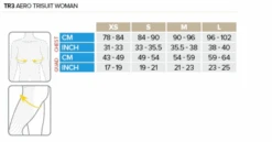 Compressport Tr3 Aero Trisuit Compressie Zwart Dames -Craft Winkel tr3 aero trisuit woman 3