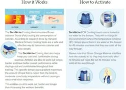 TechNiche KewlFit Koelvest Weight Management Heren -Craft Winkel weigt management 1