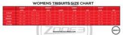 Zone3 Aquaflo Plus Tri Top Zwart/mintgroen Dames -Craft Winkel womenstrisuit size chart