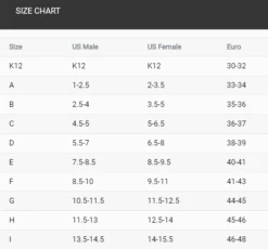 Finis Z2 Gold Zoomers Zwemvinnen Geel/zwart -Craft Winkel z2 gold zoomers s